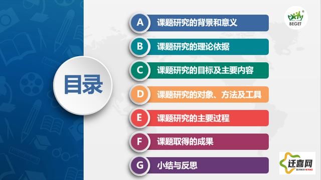 (研究探索型课题) ProjectTS探究：如何通过高效的团队协作提升项目管理成功率？探索关键策略与实用工具。