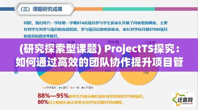 (研究探索型课题) ProjectTS探究：如何通过高效的团队协作提升项目管理成功率？探索关键策略与实用工具。