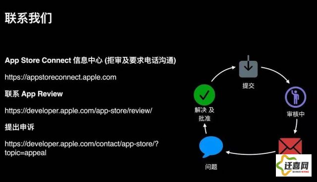 千娇app是不是诈骗下载-春药联盟app是诈骗的吗安全吗v6.6.5安卓版