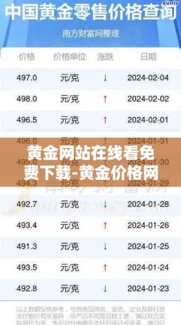 黄金网站在线看免费下载-黄金价格网站查询v2.6.2免费官方版