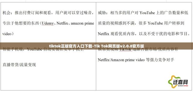 tiktok正版官方入口下载-Tik Tok网页版v2.0.8官方版